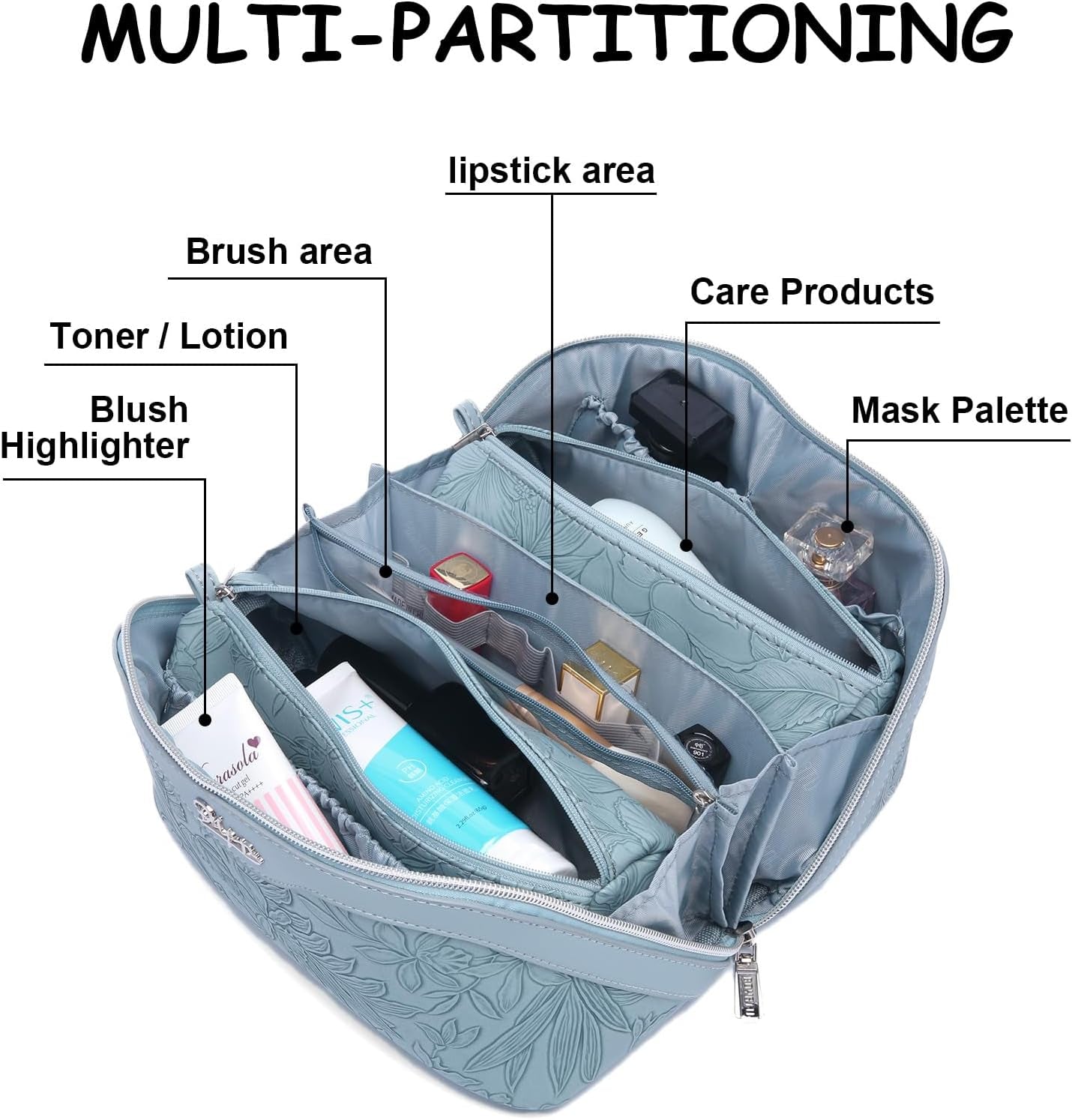Travel Makeup Bags Cosmetic Organizer Bag: 3-Set Large Capacity Make up Bag - PU Leather Toiletry Bags for Women - Wide Open Portable Pouch with Divider & Handle (01-Light Blue)