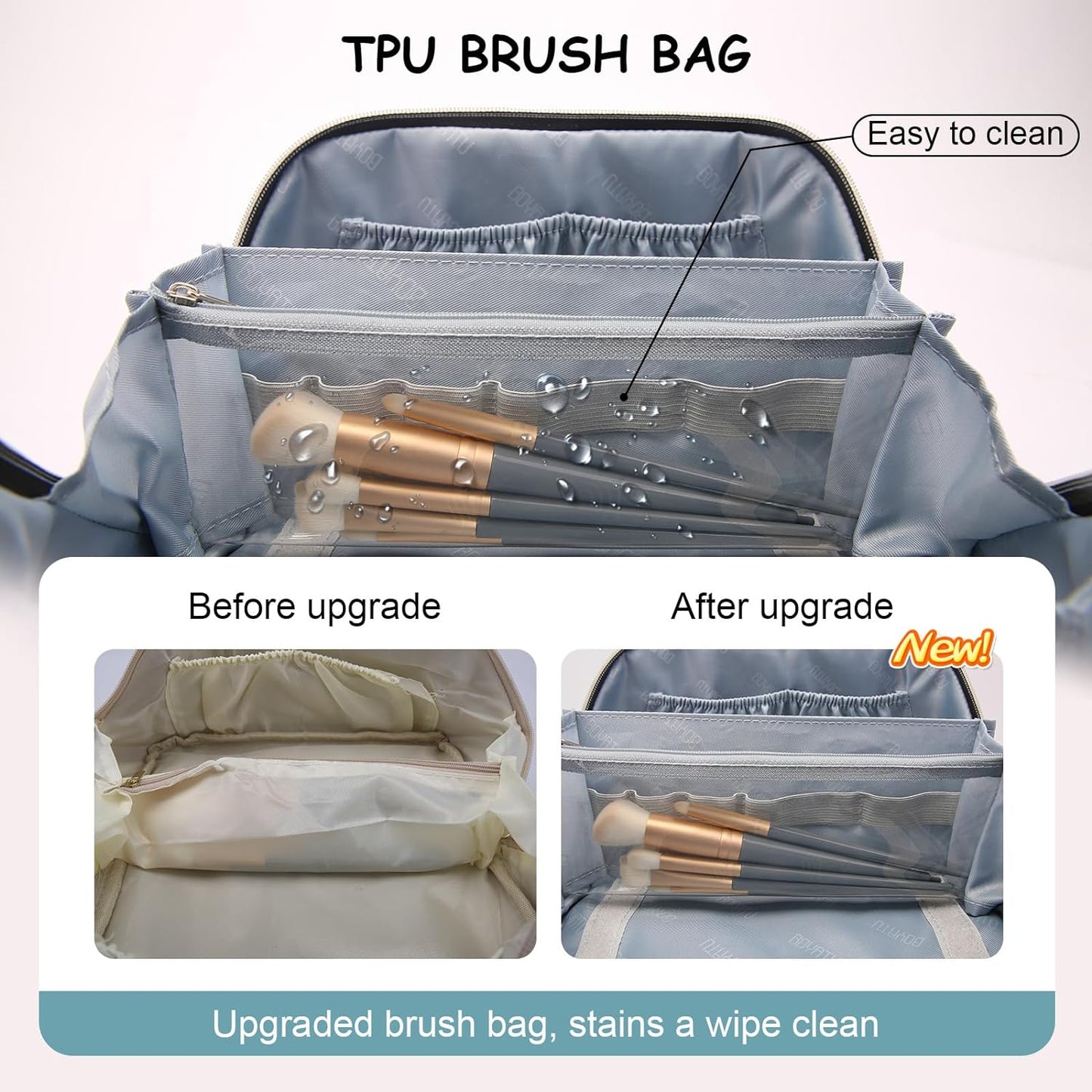 Travel Makeup Bags Cosmetic Organizer Bag: 3-Set Large Capacity Make up Bag - PU Leather Toiletry Bags for Women - Wide Open Portable Pouch with Divider & Handle (01-Light Blue)