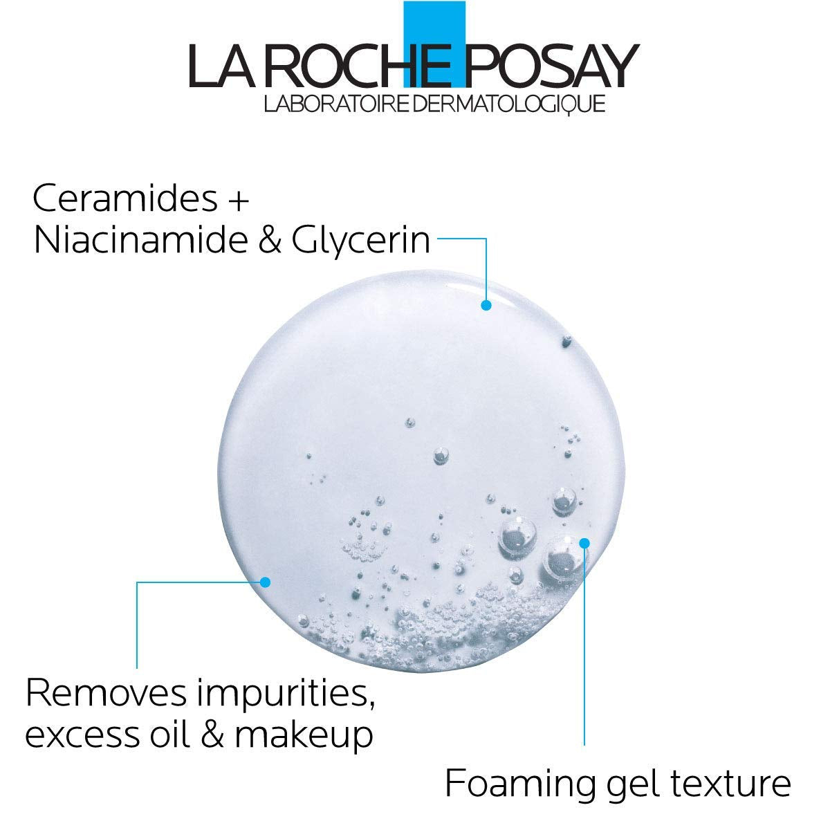 Toleriane Purifying Foaming Facial Cleanser, Niacinamide + Ceramides + Prebiotic Thermal Water, Oil Free Face Wash for Oily Skin, Pore Cleanser Safe for Sensitive Skin, Soap Free
