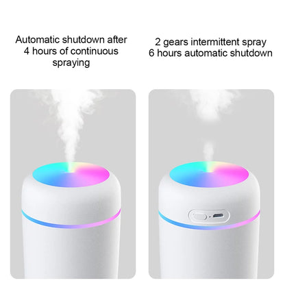 300Ml Ultrasonic Aromatherapy Aroma Essential Oil Diffuser Quiet Air Humidifier for Car, Office, Bedroom