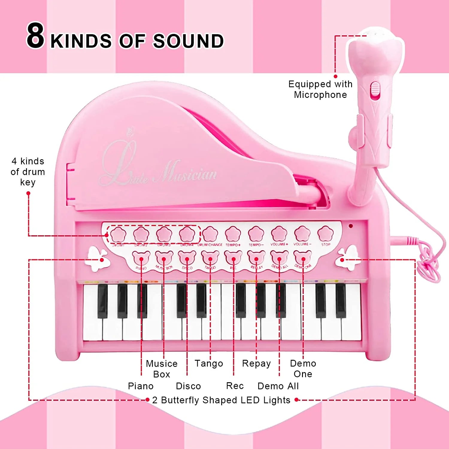 Kids Piano for Toddlers, 24 Keys Piano for Kids Ages 3-5 with Built-In Microphone & Music Modes, Educational Musical Instrument Toys Piano for Toddler Girl Toys Baby (Pink)