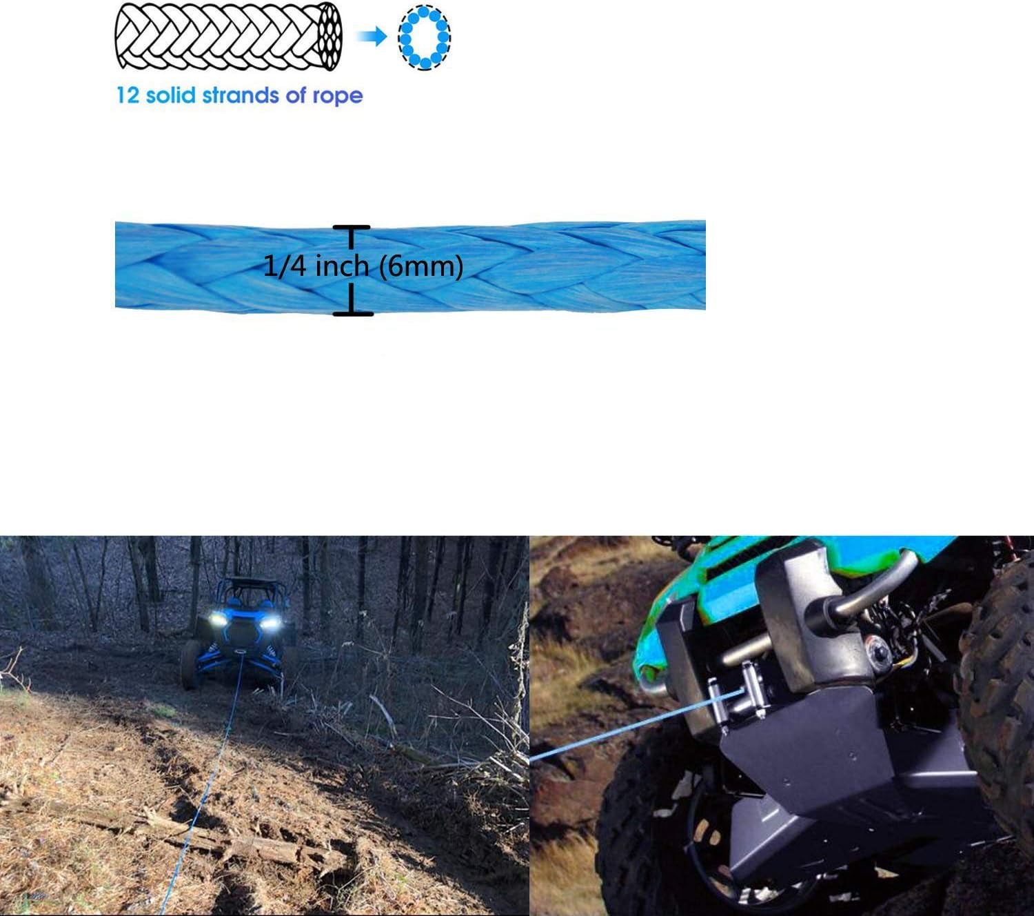 1/4 Inch X 50 Feet 10,000Lbs Synthetic Winch Line Cable Rope with Black Protecing Sleeve for ATV UTV (Blue)