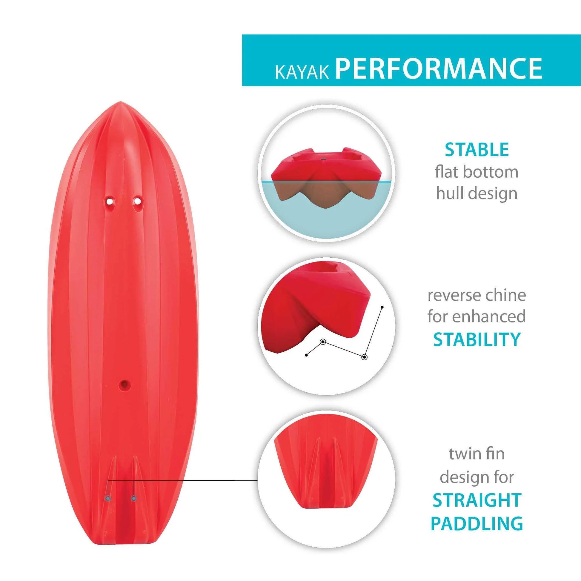 Wave 6 Ft Youth Kayak, Fire Red (91401)
