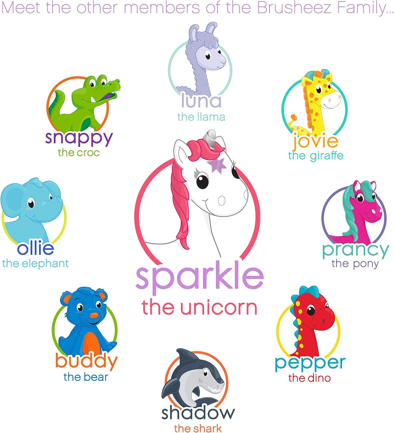 Electronic Toothbrush Replacement Brush Heads 2 Pack (Sparkle the Unicorn)